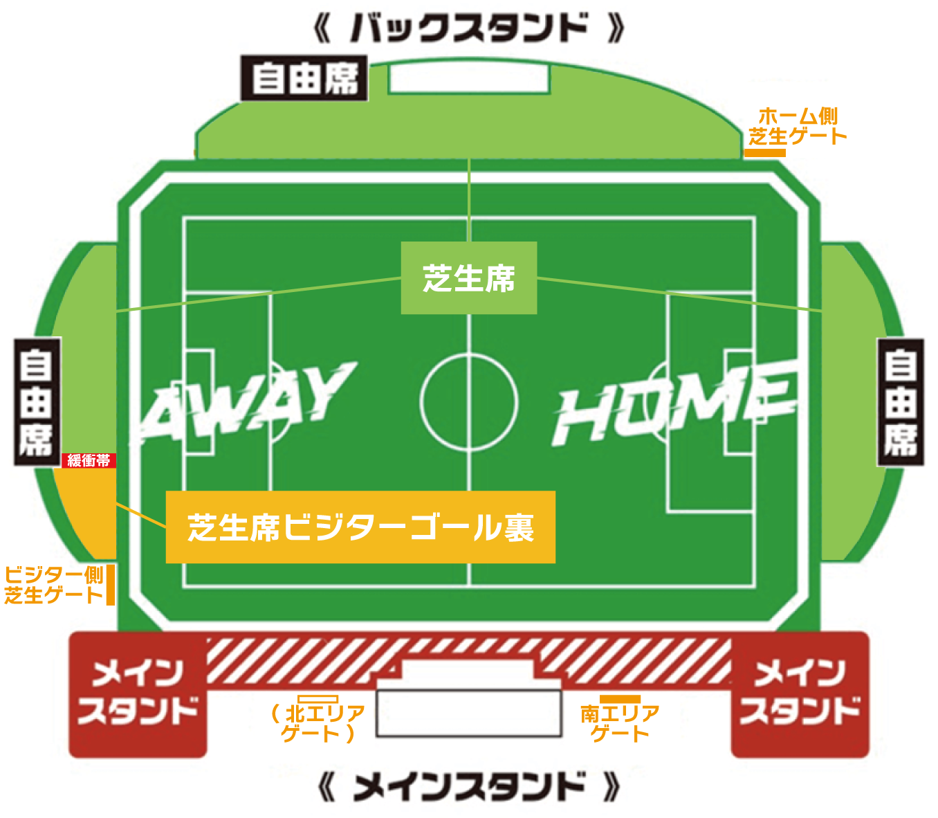 プライフーズスタジアム