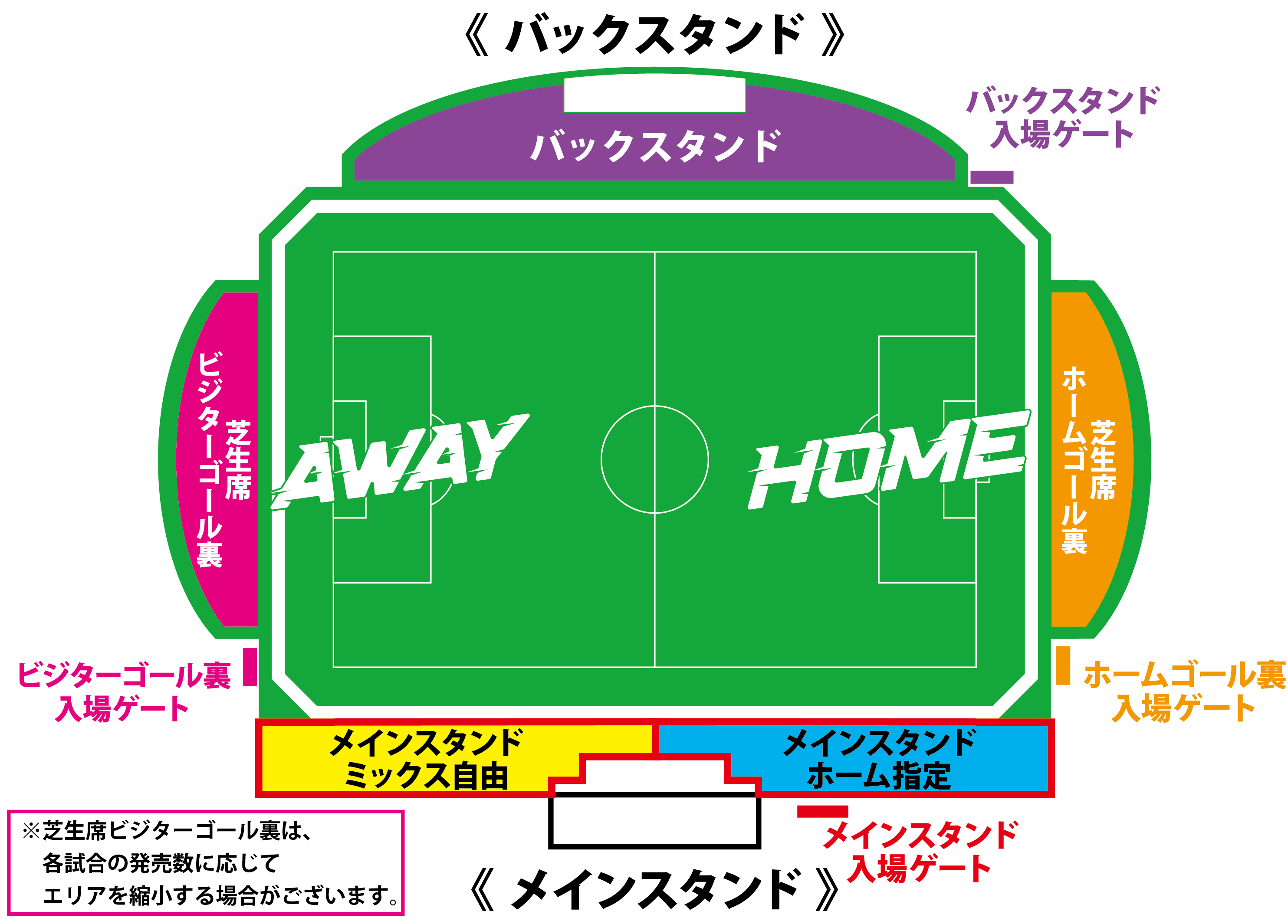 プライフーズスタジアム