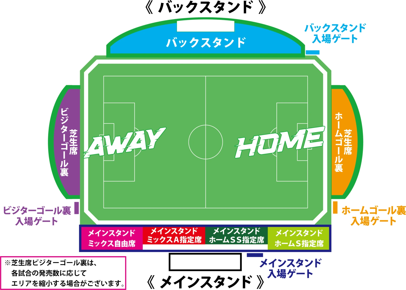 プライフーズスタジアム座席図。メインスタンド（ミックス自由席・ミックスA指定席・ホームSS指定席・ホームS指定席）、バックスタンド、芝生席ホームゴール裏、芝生席ビジターゴール裏。※芝生席ビジターゴール裏は各試合の発売数に応じてエリアを縮小する場合がございます。