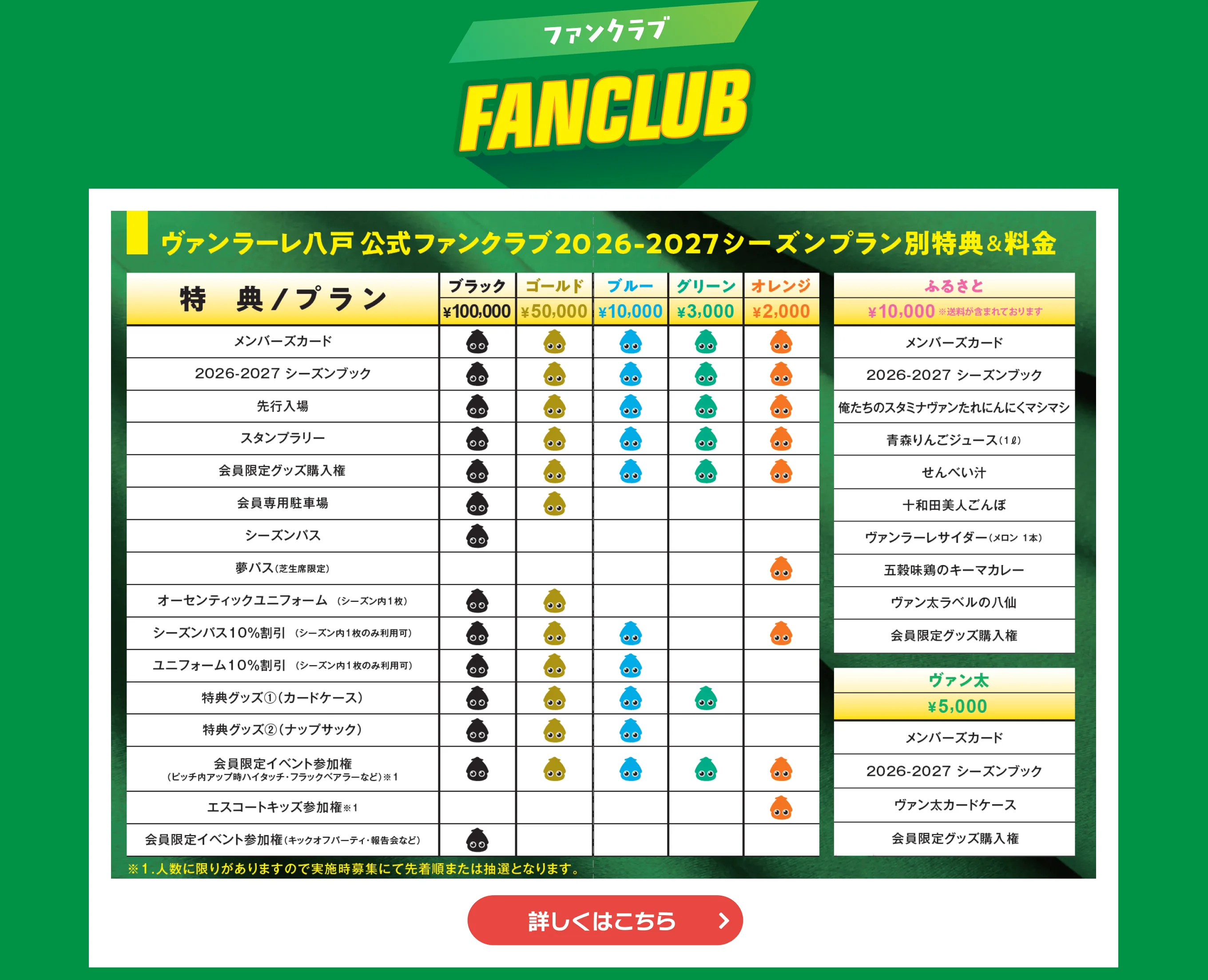 ファンクラブ案内