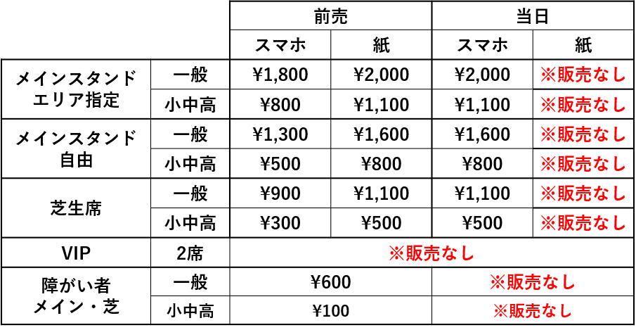 7 25 土 第6節アスルクラロ沼津戦 チケット販売について ヴァンラーレ八戸fcオフィシャルサイト