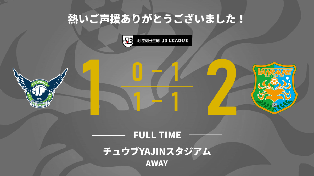 試合結果 明治安田生命j3リーグ第29節 ガイナーレ鳥取戦 ヴァンラーレ八戸fcオフィシャルサイト